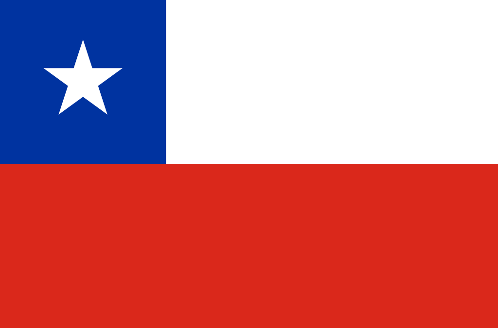 Almanaque de naciones: Chile